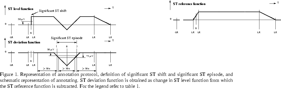 \begin{figure}%% episode representation
\begin{picture}(330,85)(-10,-5) % (0,0)
...
...tion is subtracted. For the legend refer to table 1.
\vspace*{-4mm}
\end{figure}